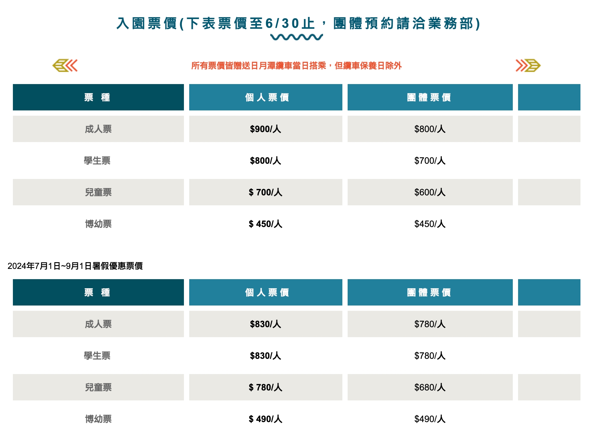【2025九族文化村最新玩樂攻略】九族文化村門票資訊&必玩設施！西班牙洋海岸.搭纜車.玩噴泉.看表演,秒飛西班牙~最刺激城堡水樂園!