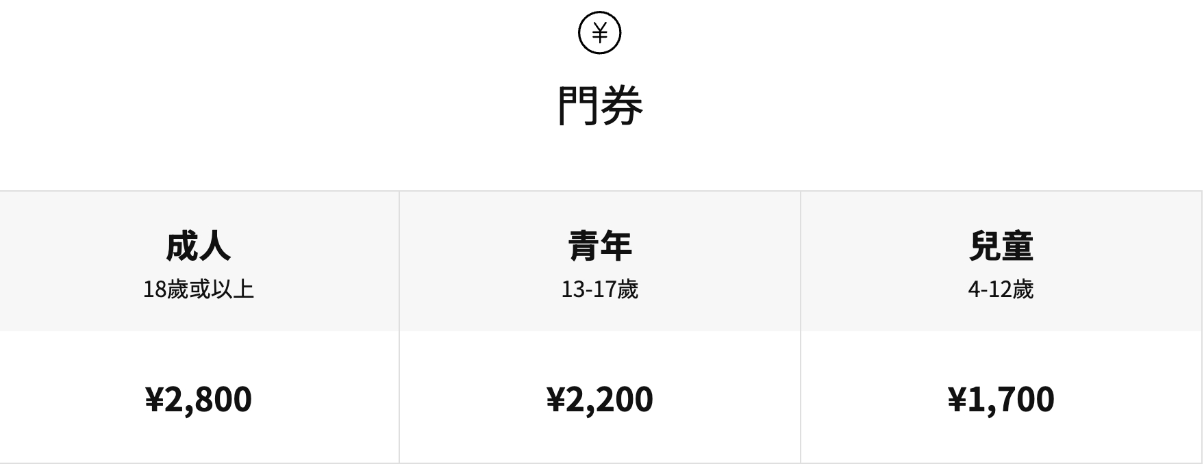 【2025沖繩DMM Kariyushi水族館】最新門票&玩樂攻略,餵企鵝.餵樹懶.摸鯊魚,拍海蝕洞,逛iias 沖繩豐崎,沖繩全室內親子水族館帶你玩!
