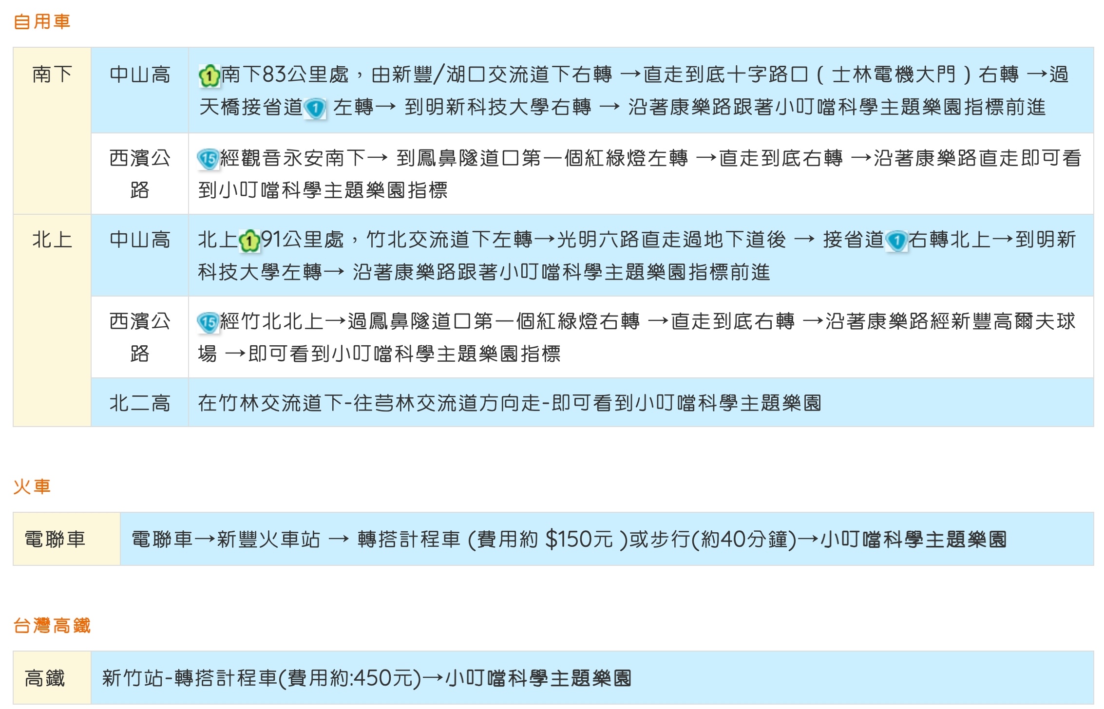 【小叮噹科學主題樂園】2025最新門票資訊&玩樂攻略!新竹親子必玩,可以玩雪玩水的主題樂園!