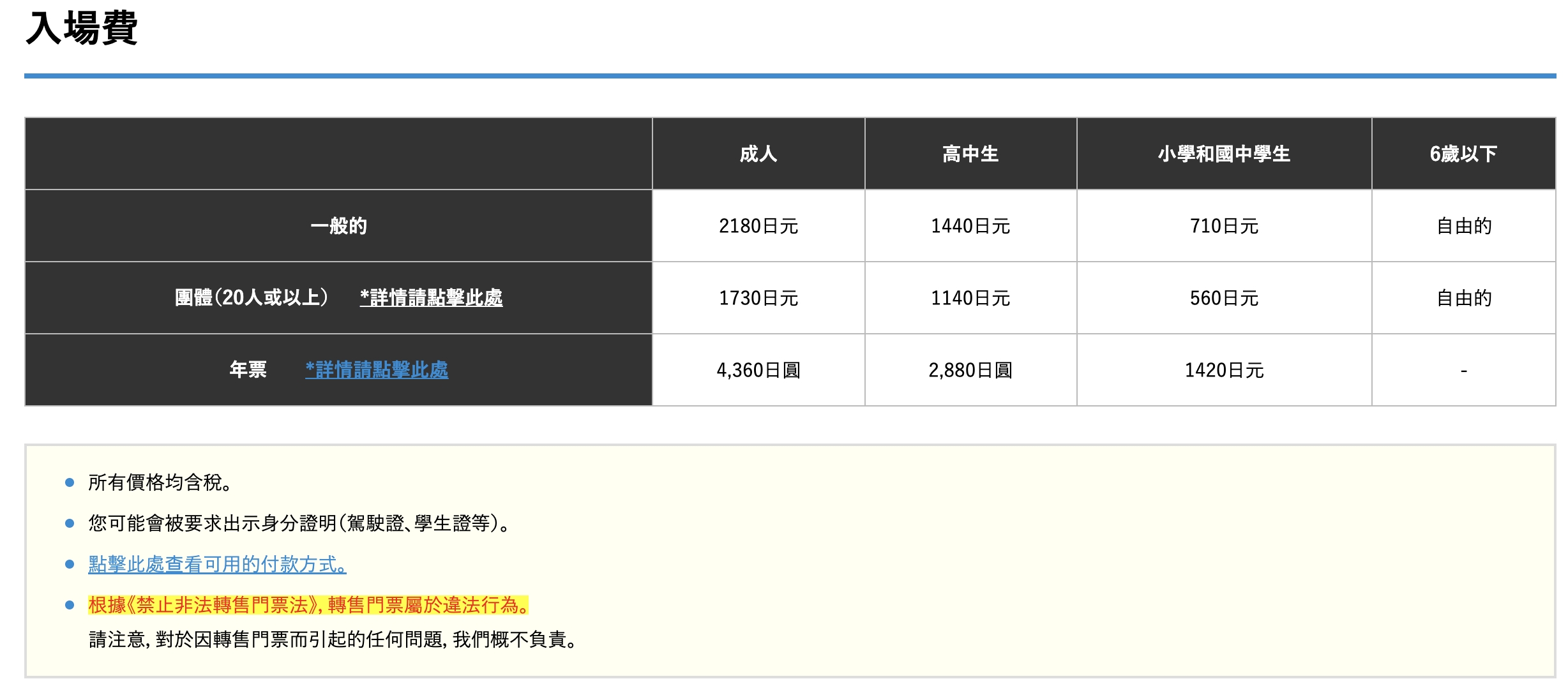 【2026沖繩美麗海水族館】最新門票資訊.交通方式.人氣海景自助餐廳.海豚秀＆餵食秀總整理,沖繩黑潮之海大水槽全攻略！