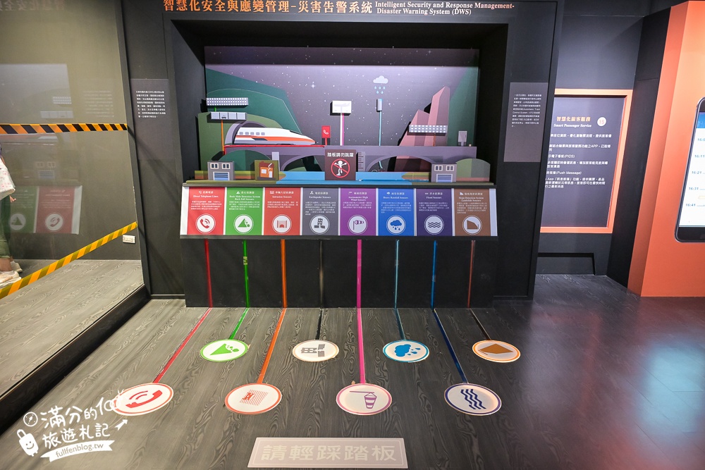 桃園【高鐵探索館】全國首創高速鐵路主題博物館,中壢免門票室內親子景點~駕馭時數300公里的高鐵玩樂趣!