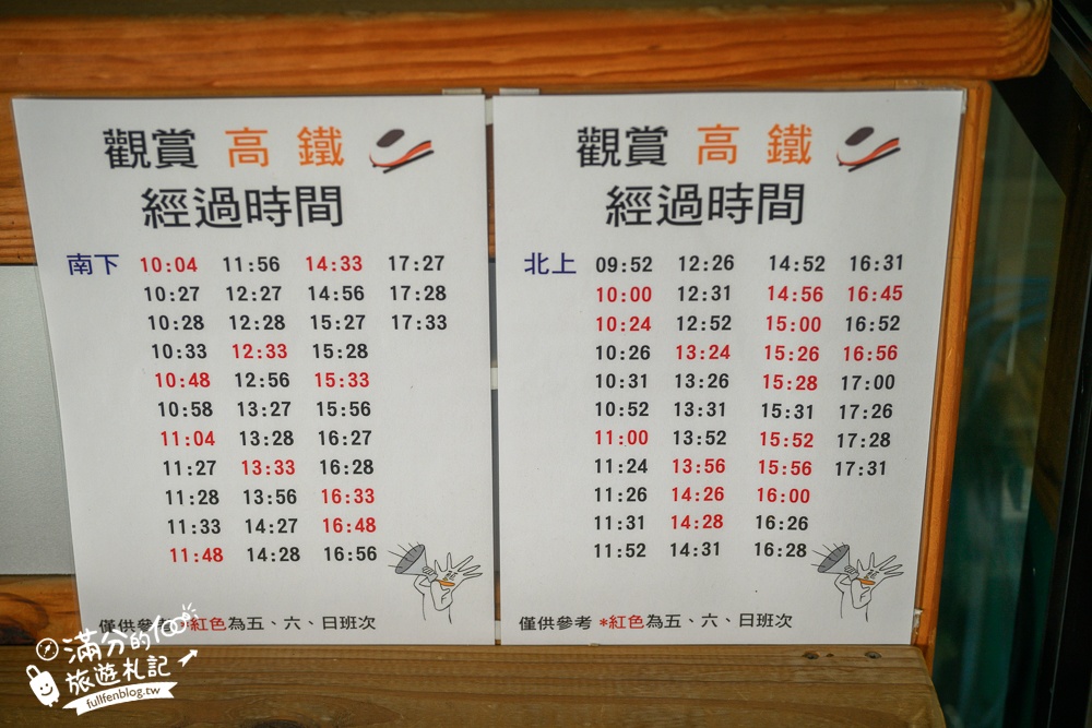 彰化【台灣手套博物館】免門票親子觀光工廠.套圈圈.打彈珠.釣魚.滑步車免費玩,還能看高鐵奔馳~世界最大手套就在這!