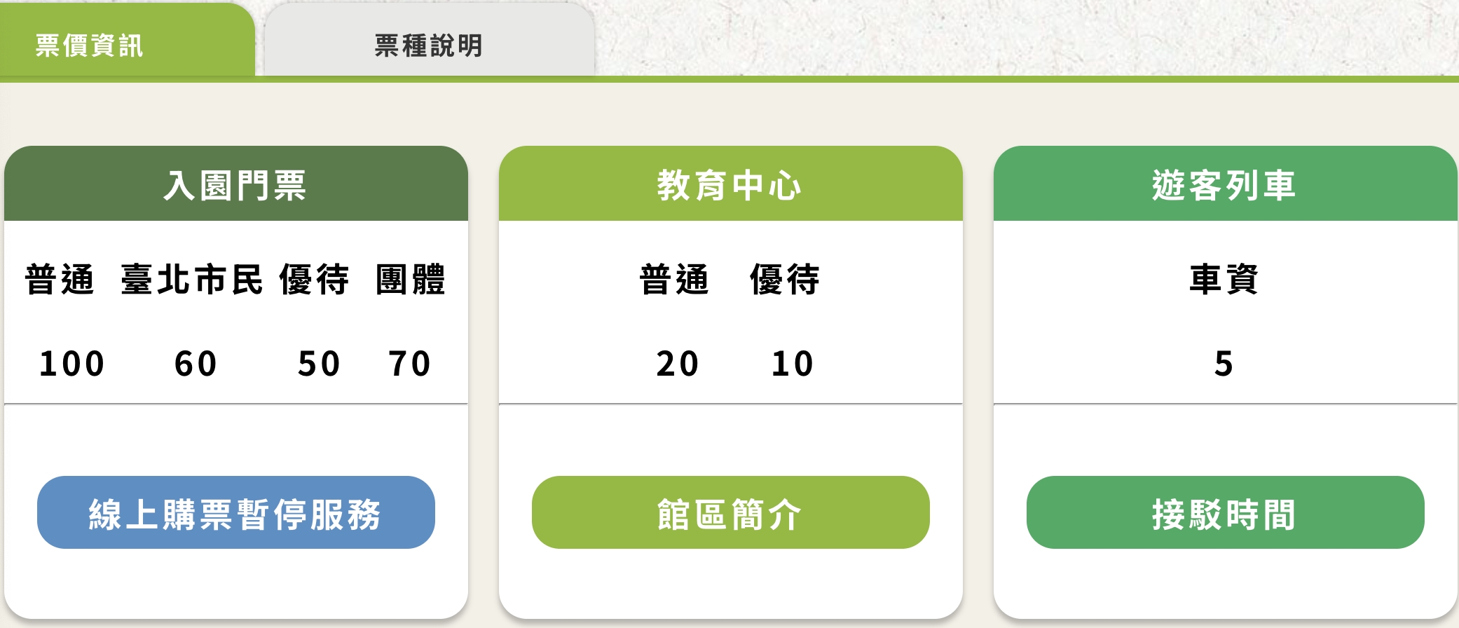 臺北市立動物園【木柵動物園】看貓熊.搭動物列車.走熱帶雨林.拍無尾熊彩繪.吃造型雞蛋糕.搭貓空纜車,跟著動物明星吃喝玩樂!