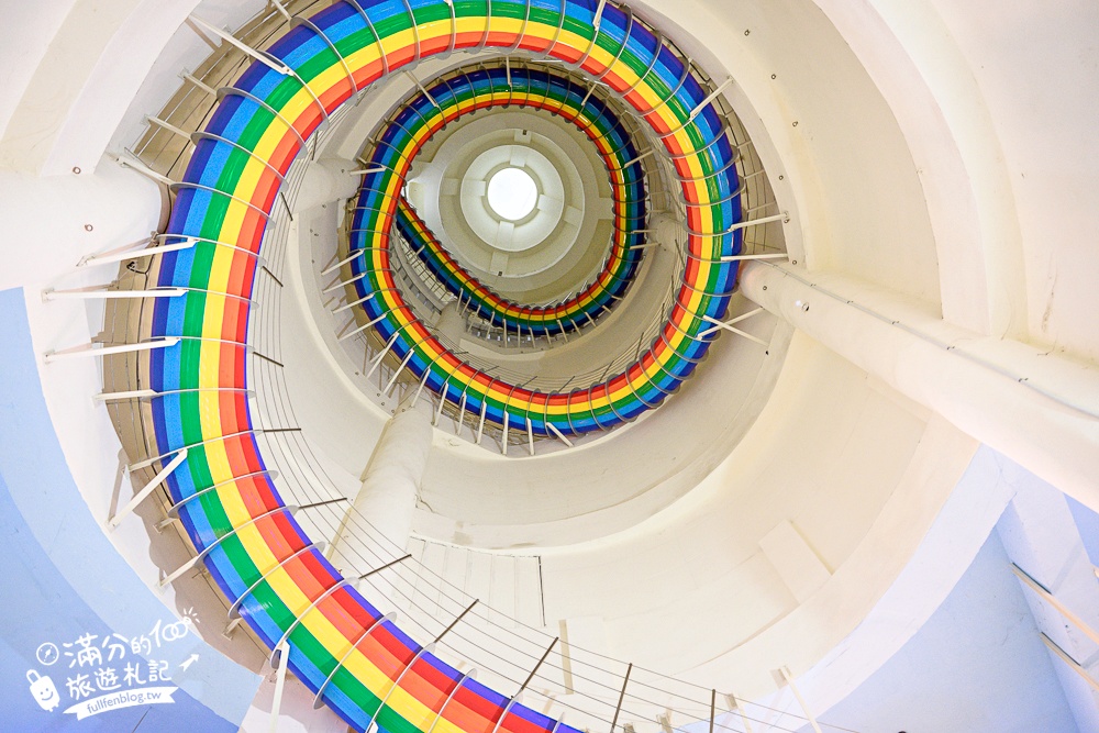 宜蘭【蜡藝蠟筆城堡】宜蘭蠟筆觀光工廠.亞洲室內最狂８樓高彩虹溜滑梯.蠟筆超人太吸睛啦!