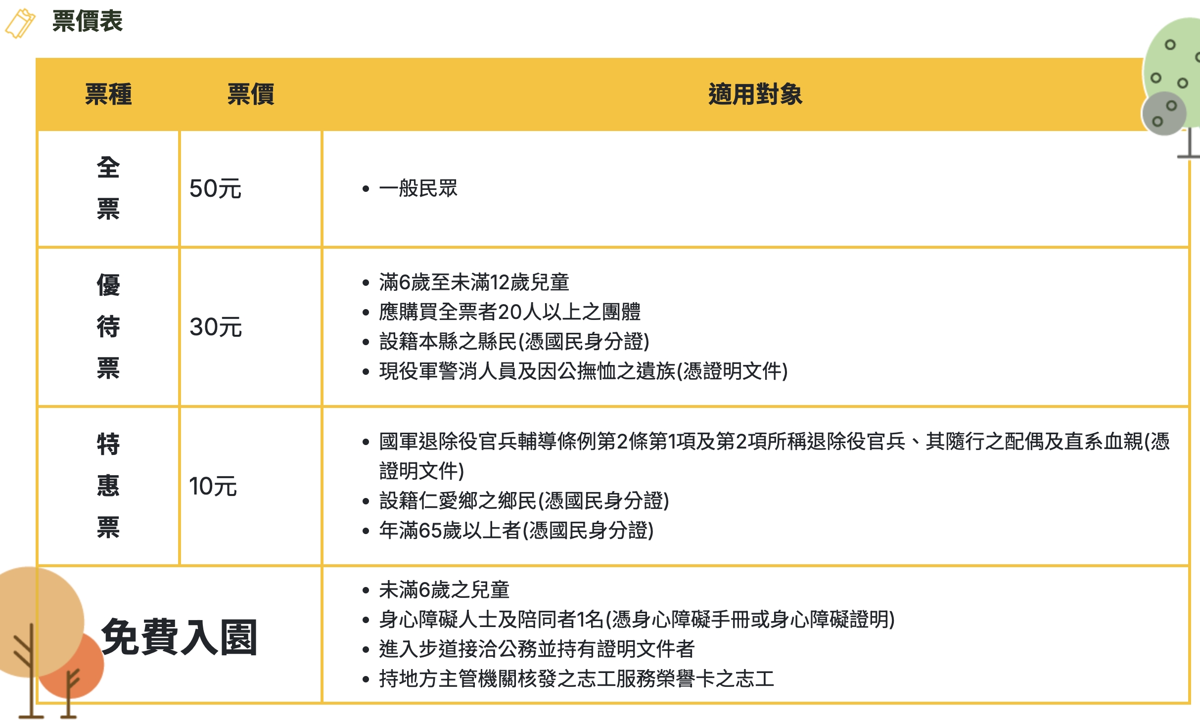 南投景點【清境高空觀景步道】巨無霸明信片相框~漫步雲端眺望震撼群山!