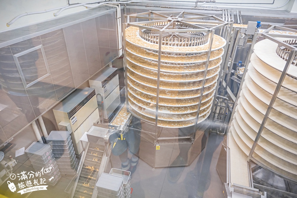 嘉義景點【老楊方城市】方塊酥觀光工廠,免門票參觀.拍3D彩繪.看方塊酥生產線.玩太空艙球池.方塊酥免費試吃~探索方塊酥的秘密基地!