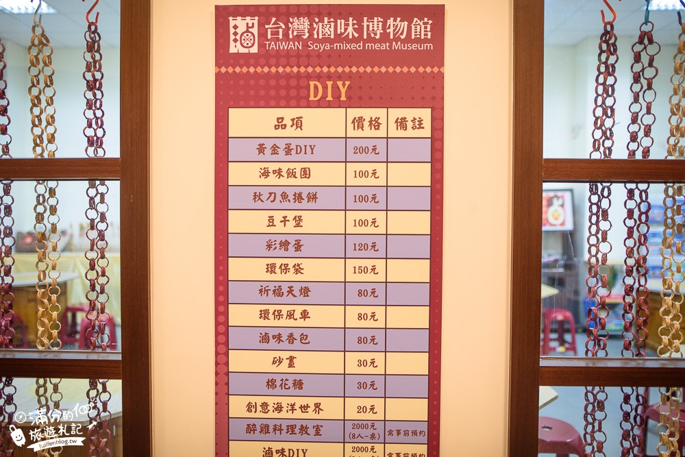 高雄景點|台灣滷味博物館(免門票)拍黑蛋公仔.吃滷味.玩DIY.買伴手禮~吃喝玩樂一次滿足!