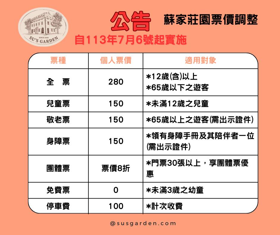 【桃園蘇家莊園】2024最新門票資訊,大溪迷你動物園.有可愛水豚君.草泥馬~城堡皇宮浪漫好拍照!