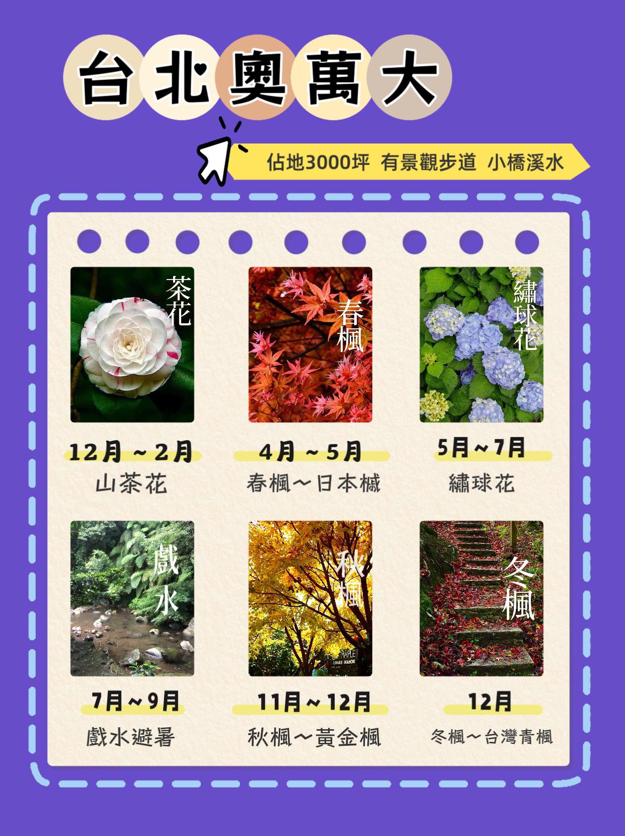 【台北奧萬大樂活莊園楓葉季】最新門票交通資訊.奧萬大楓紅.庭園景觀餐廳~賞楓葉&繡球花一次滿足,陽明山順遊攻略! 【台北奧萬大樂活莊園楓葉季】最新門票交通資訊.奧萬大楓紅.庭園景觀餐廳~賞楓葉&繡球花一次滿足,陽明山順遊攻略!