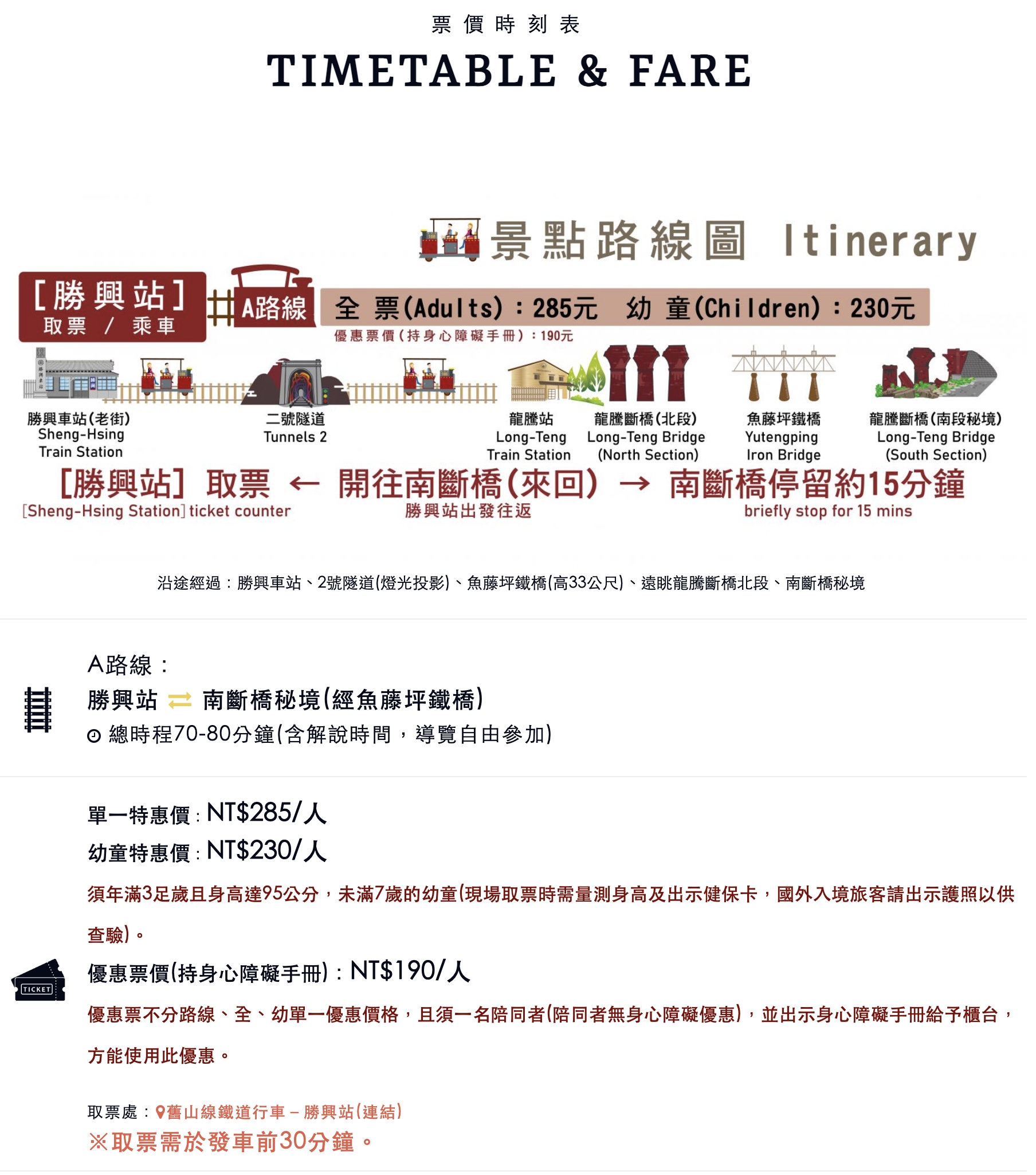 【2025苗栗舊山線鐵道自行車玩樂指南】最新購票方式.交通資訊,熱門C路線鯉魚潭水庫,探索最美的隧道秘境!