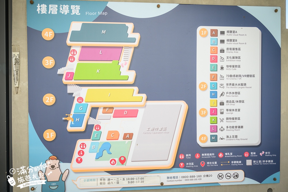 彰化【2025水銡利觀光工廠】水銡利廚衛生活村一票玩到底.全台首座水五金博物館,超多互動設施,世界最大水龍頭樂園!