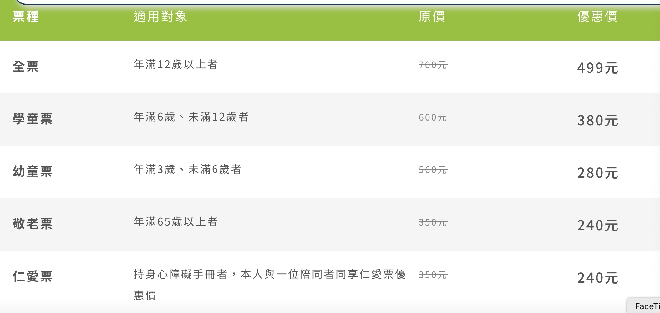 【2025台南頑皮世界野生動物園】最新門票資訊.台南親子景點,看動物玩樂園雙重滿足!