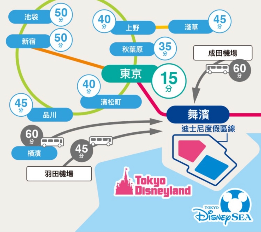 【2025東京迪士尼海洋夢幻泉鄉玩樂攻略】輕鬆進入夢幻泉鄉找艾莎公主,東京迪士尼APP要先下載唷!