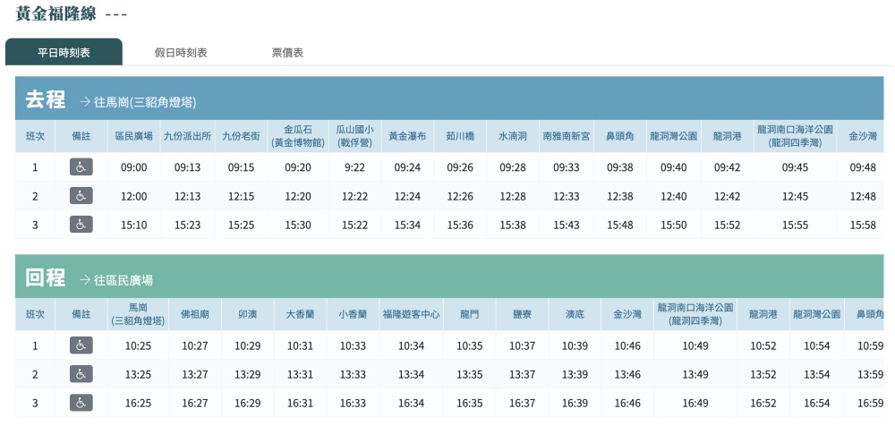 【2024九份最詳細交通攻略】黃金福隆線一日遊醬玩,穿旗袍逛九份老街.黃金博物館摸黃金.看黃金瀑布,九份最熱門打卡點和美食一把抓!