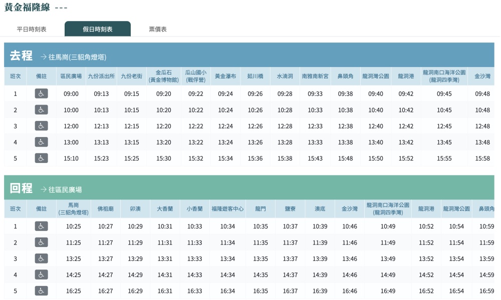 【2024九份最詳細交通攻略】黃金福隆線一日遊醬玩,穿旗袍逛九份老街.黃金博物館摸黃金.看黃金瀑布,九份最熱門打卡點和美食一把抓!