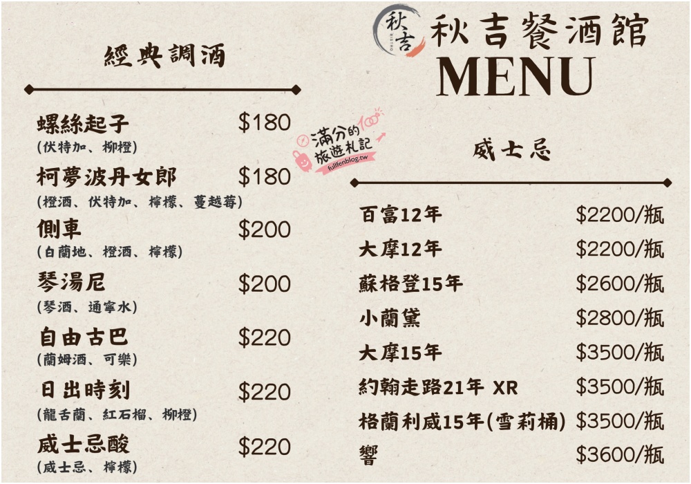 宜蘭新餐廳【津吉餐酒館】宜蘭市喝酒吃肉殿堂,超豐盛下酒菜,炒飯烏龍和生魚片,親子寵物友善空間!