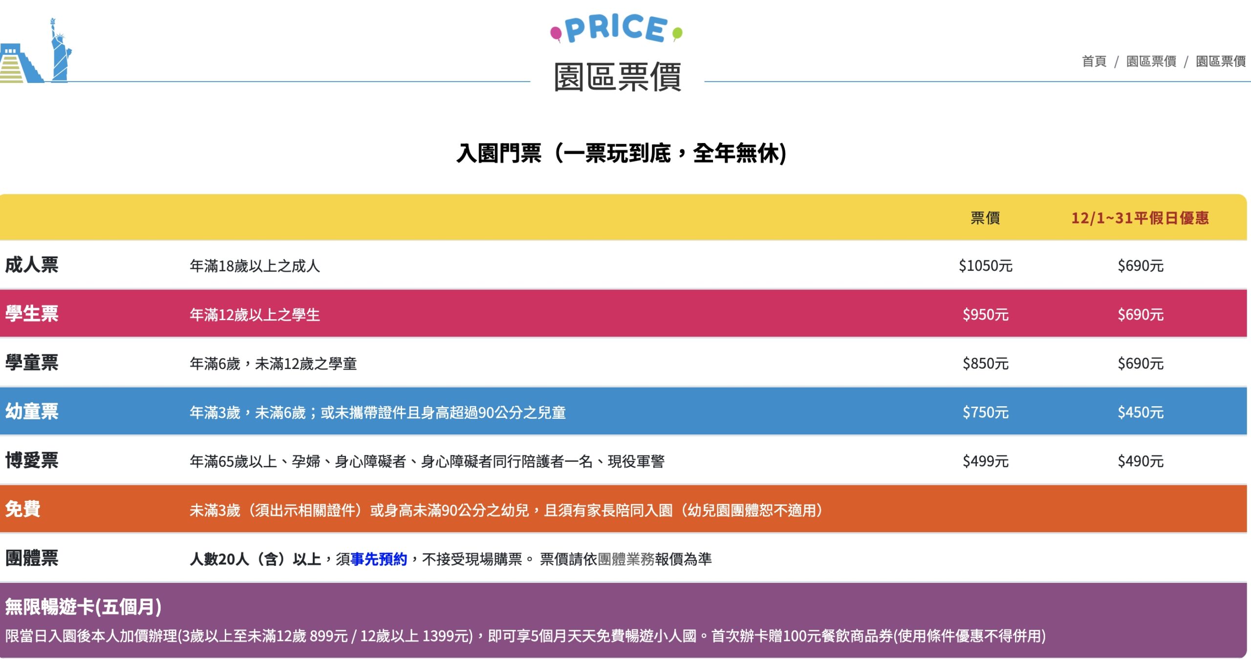 【2025小人國主題樂園玩樂攻略】最新門票資訊&必玩設施.亞洲第一座迷你微縮建築模型主題遊樂園,一票玩到底環遊全世界!