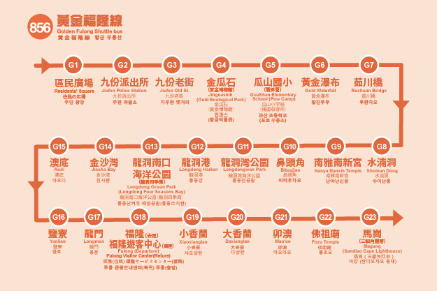 【2024九份最詳細交通攻略】黃金福隆線一日遊醬玩,穿旗袍逛九份老街.黃金博物館摸黃金.看黃金瀑布,九份最熱門打卡點和美食一把抓!