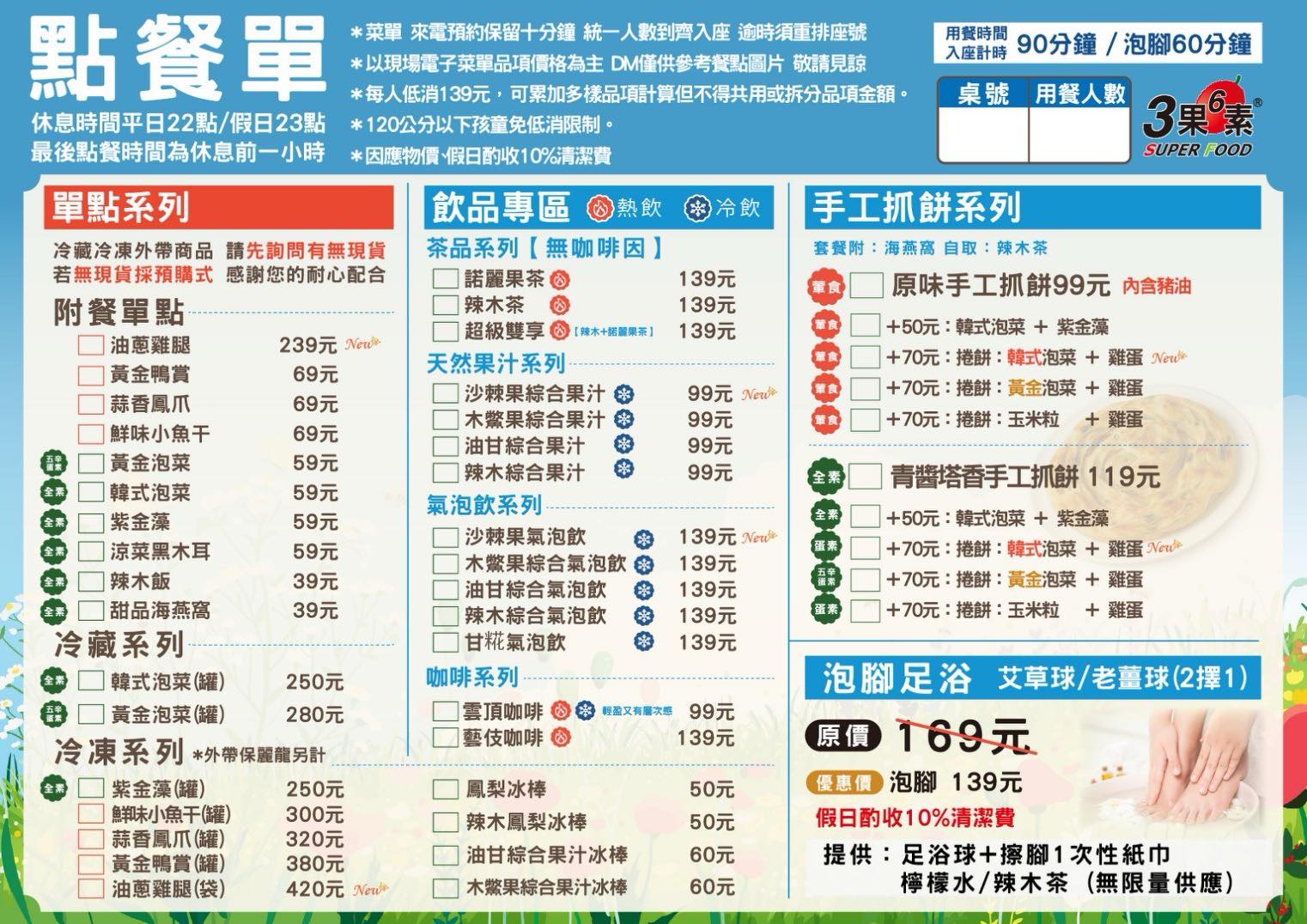 彰化景點【3果6素360度超級食物景觀餐廳】吃養生鍋.泡腳賞夜一次滿足,超廣場城市美景盡收眼底!