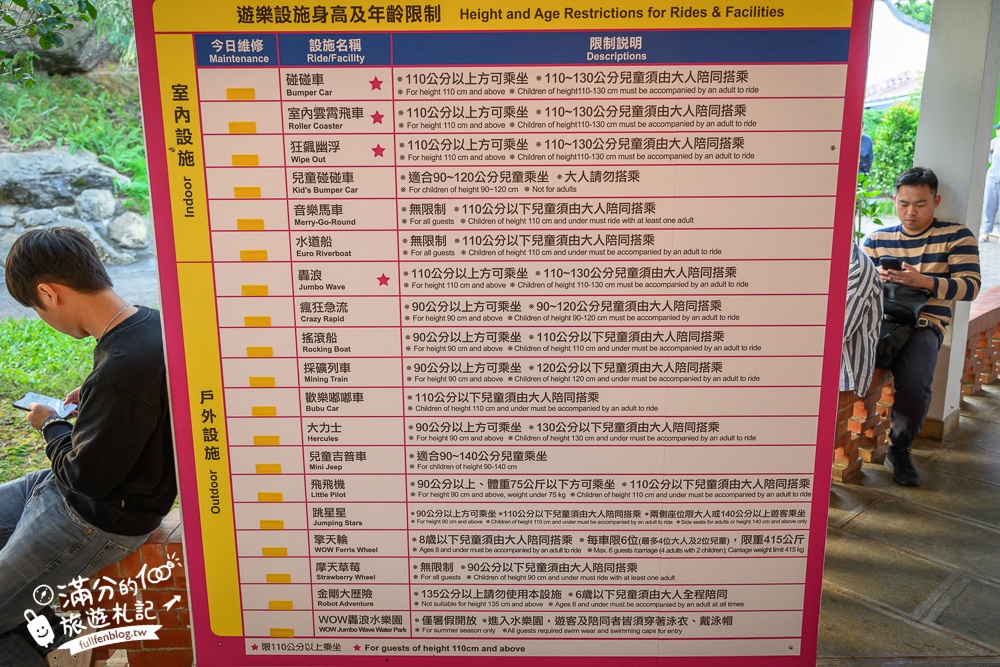 【2025小人國主題樂園玩樂攻略】最新門票資訊&必玩設施.亞洲第一座迷你微縮建築模型主題遊樂園,一票玩到底環遊全世界!