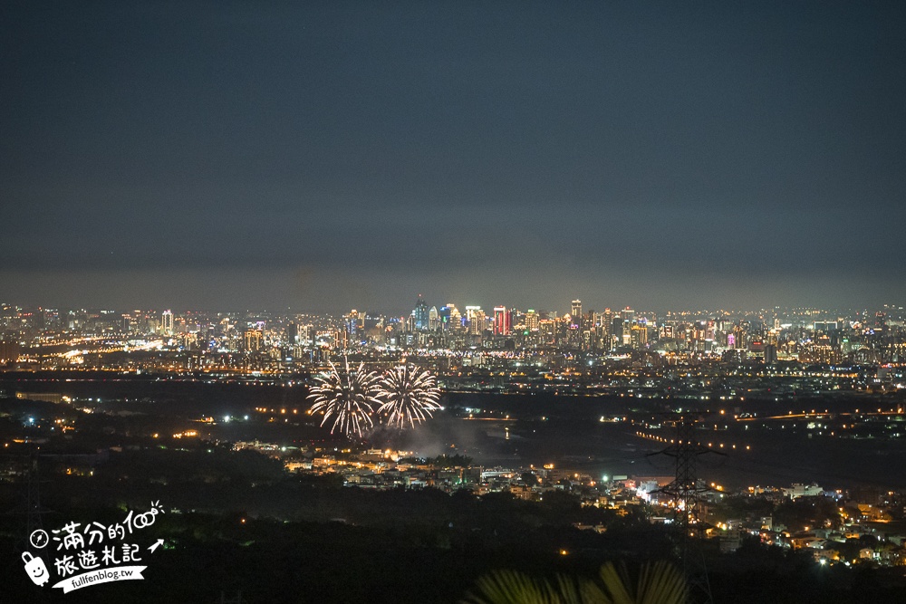 彰化新景點【3果6素360度超級食物景觀餐廳】吃養生鍋.泡腳賞夜一次滿足,超廣場城市美景盡收眼底!