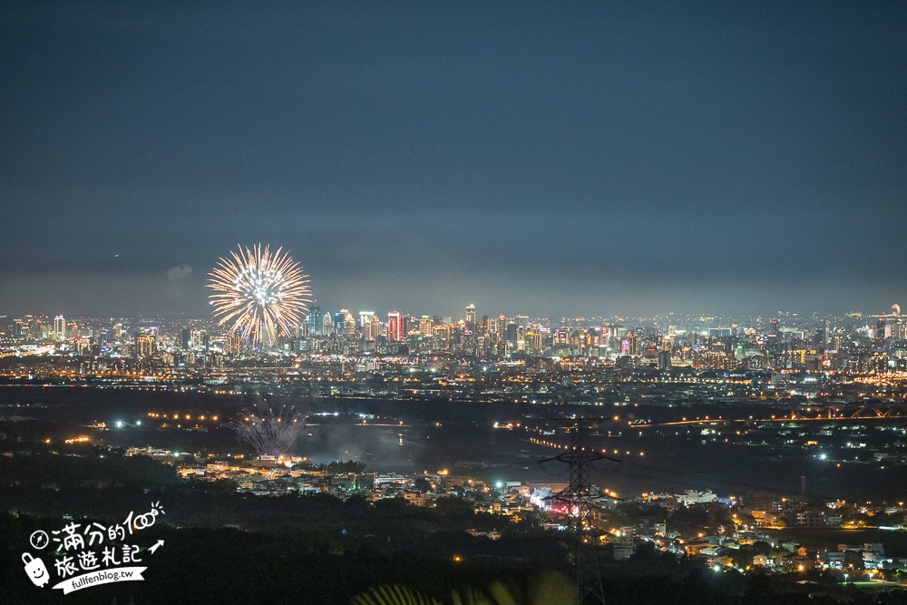 彰化新景點【3果6素360度超級食物景觀餐廳】吃養生鍋.泡腳賞夜一次滿足,超廣場城市美景盡收眼底!