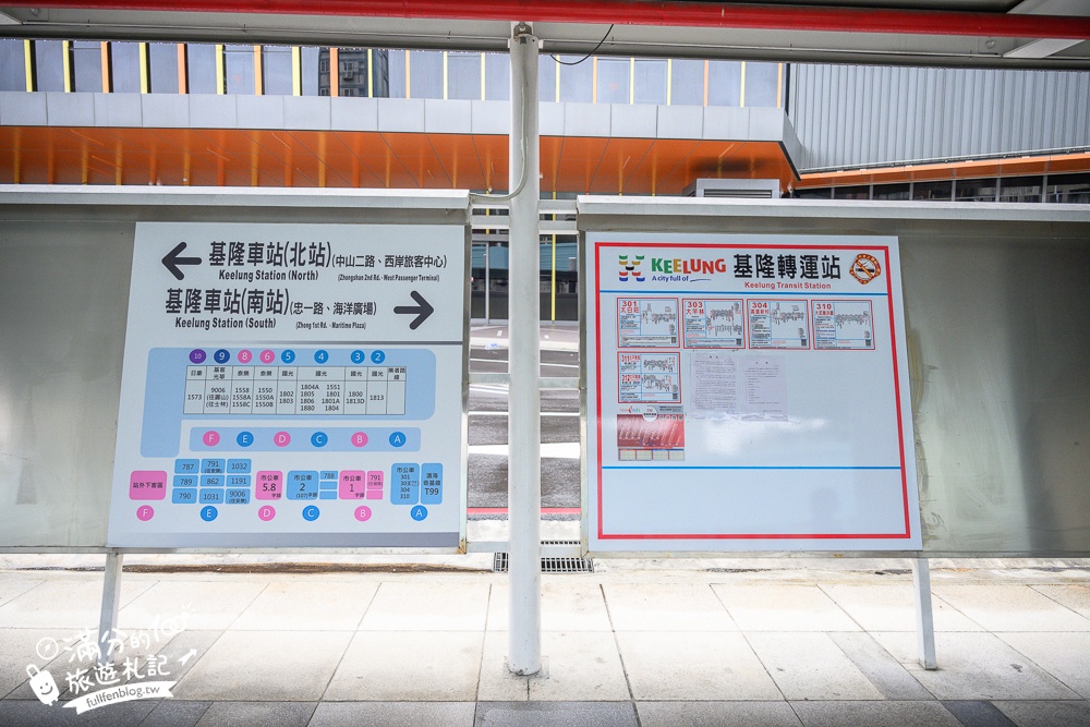 【基隆景點一日遊】搭乘濱海奇基線暢玩基隆,TOP7個基隆景點推薦,親子同遊也適合!