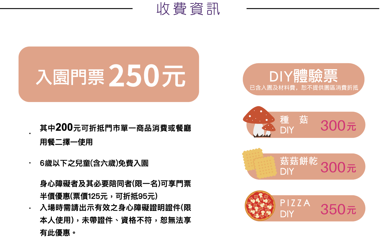 彰化親子景點【魔菇部落休閒農場】香菇主題館.種菇.採菇體驗.披薩DIY,探索六星級菇菇的家!