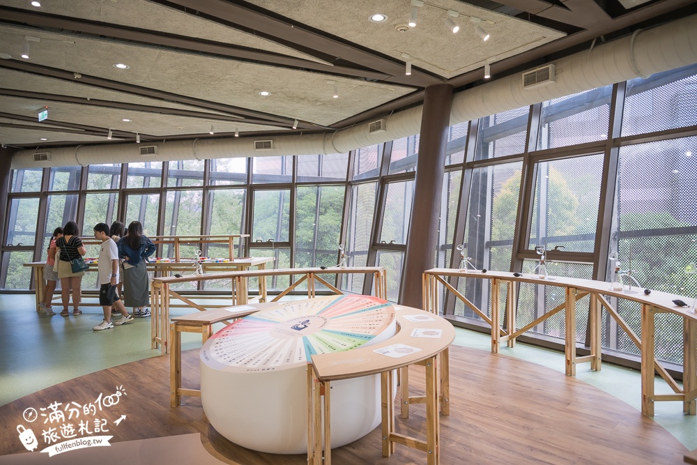 桃園【77巧克力共和國】全球最大77乳加巧克力地標,桃園室內親子景點,玩巧克力手作DIY!