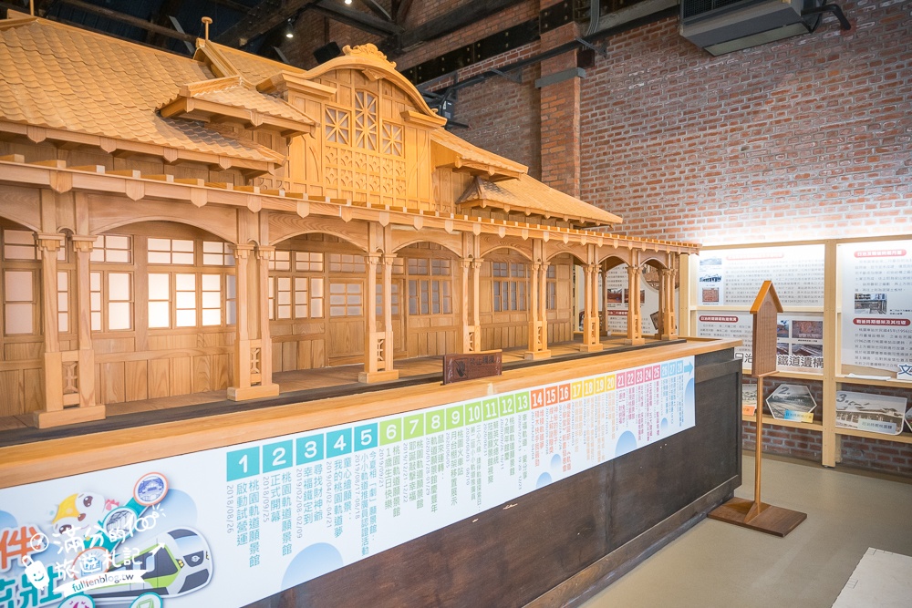 桃園【鐵道願景館】免費搭小火車.當小小捷運車長有趣好玩,桃園免門票親子景點!