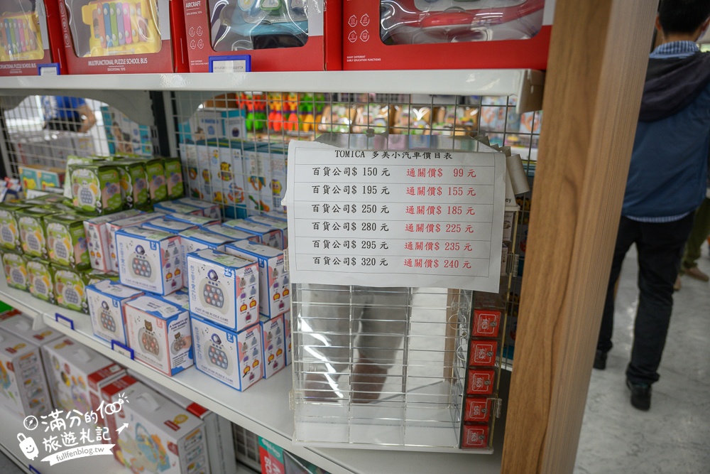 彰化【快速通關玩具店】全台首座機場主題玩具工廠,上千種玩具任你挑,還得過海關檢查玩具超特別!