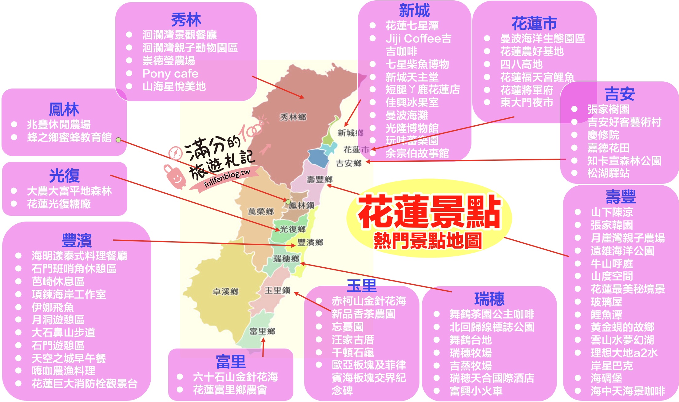 【2025花蓮景點懶人包】TOP100花蓮景點推薦,花蓮20條主題路線,花蓮親子景點,美食.住宿.伴手禮玩樂全攻略!