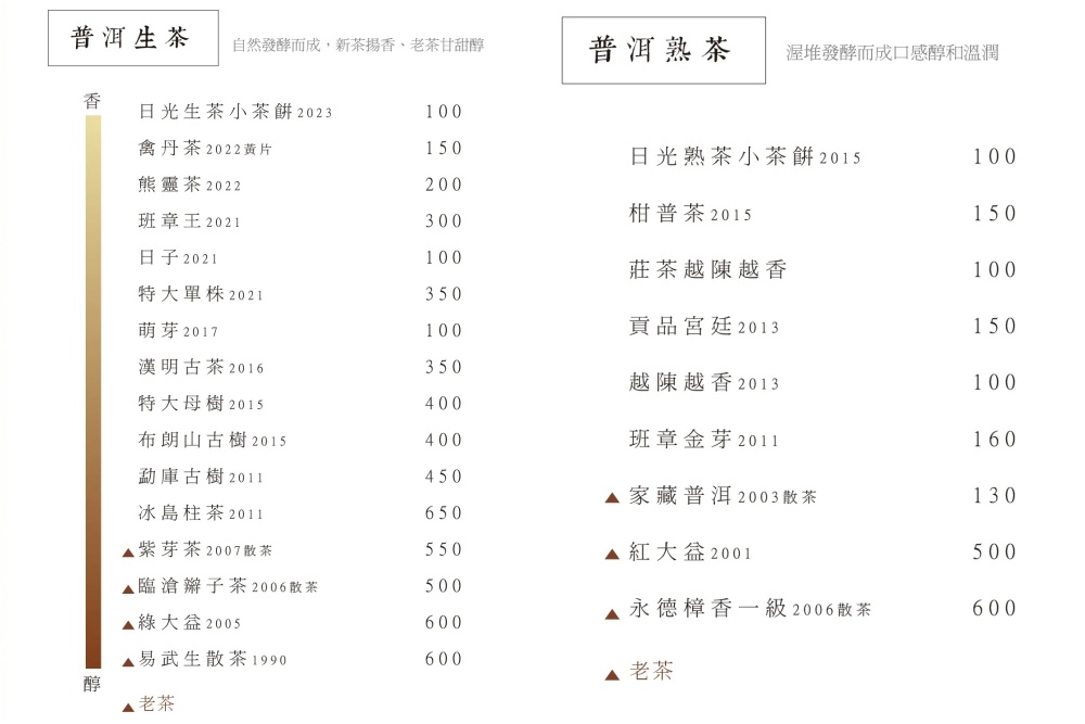 2025宜蘭新景點【日光山茶屋】群山環繞的田野茶館,優雅泡茶品茶香,還能輕鬆眺望龜山島!