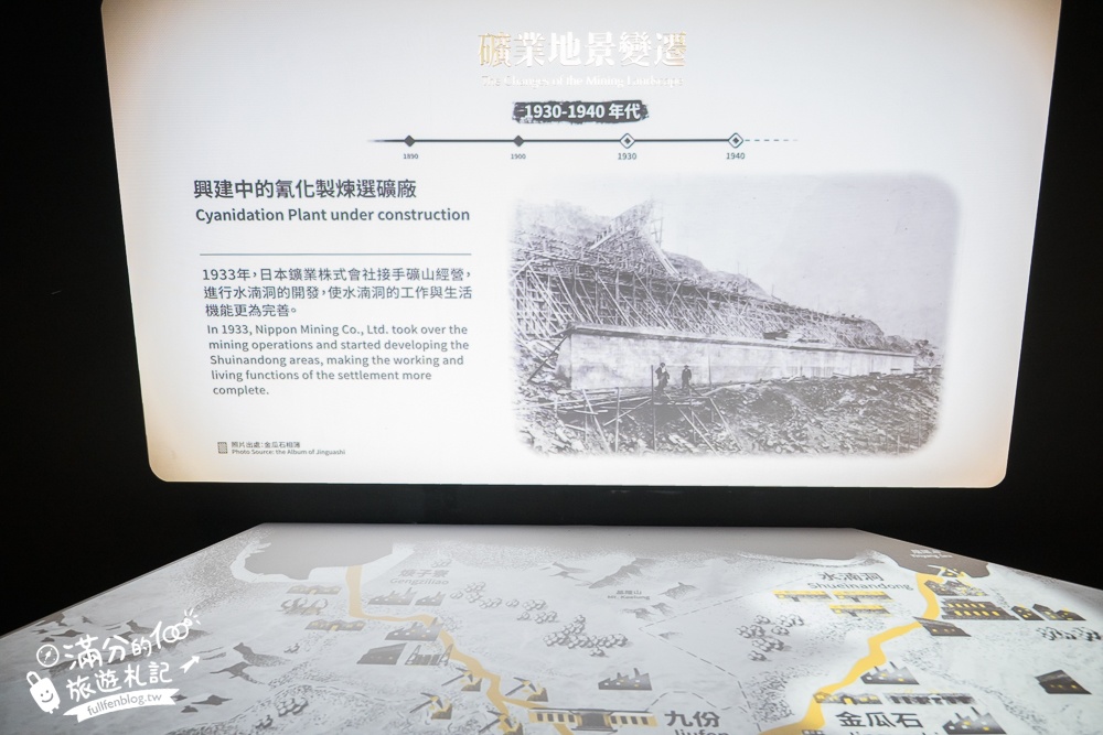 新北景點【黃金博物館】瑞芳金瓜石必玩景點,走礦坑.淘金體驗.吃礦坑便當&黃金豆花.搭台車.摸價值超過5億的超大黃金磚!