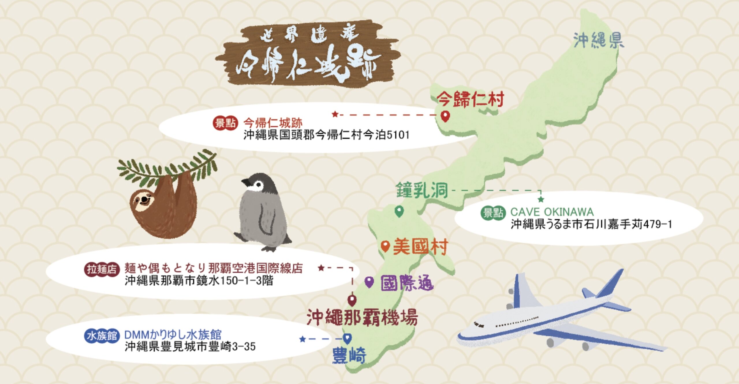 【2025沖繩景點懶人包】TOP35沖繩景點&沖繩美食&沖繩伴手禮推薦&沖繩租車攻略,拎包就能玩,沖繩親子景點吃喝玩樂!