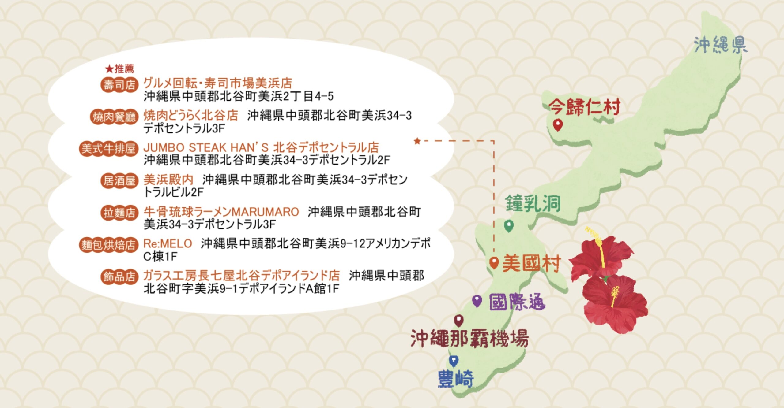 【2025沖繩景點懶人包】TOP35沖繩景點&沖繩美食&沖繩伴手禮推薦&沖繩租車攻略,拎包就能玩,沖繩親子景點吃喝玩樂!