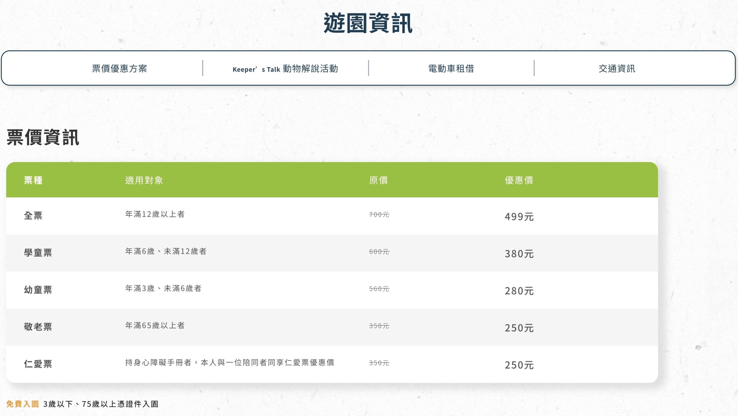 【2025台南頑皮世界野生動物園】最新門票資訊.台南必玩動物園,餵萌寵.看企鵝.玩水樂園.搭水豚列車!