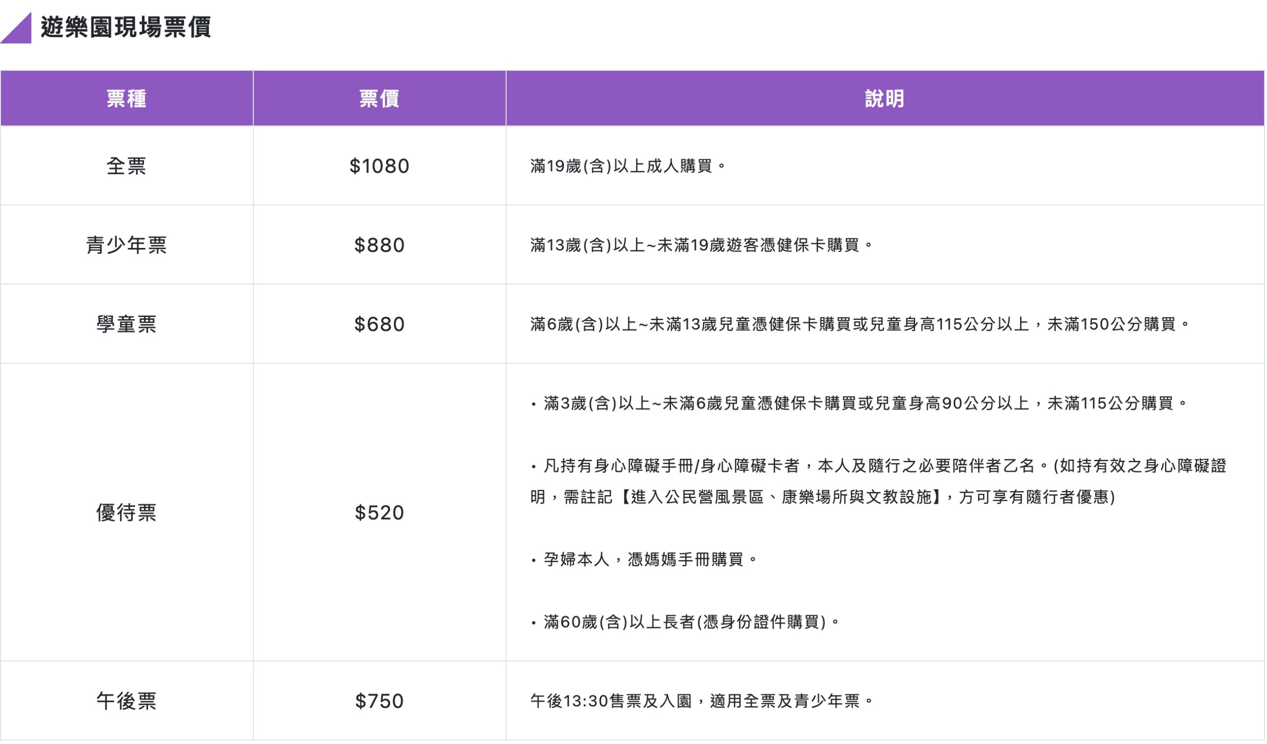 【2026高雄義大遊樂世界】最新門票資訊&設施玩樂攻略,飛天城堡列車.特洛伊木馬.全台首座古希臘情境主題樂園!