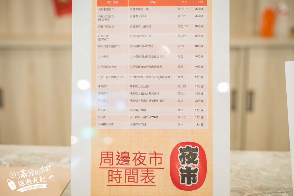 【馥御花園酒店】彰化高質感親子飯店,高鐵站旁.兒童跑車.球池溜滑梯.SWITCH任天堂通通免費玩!