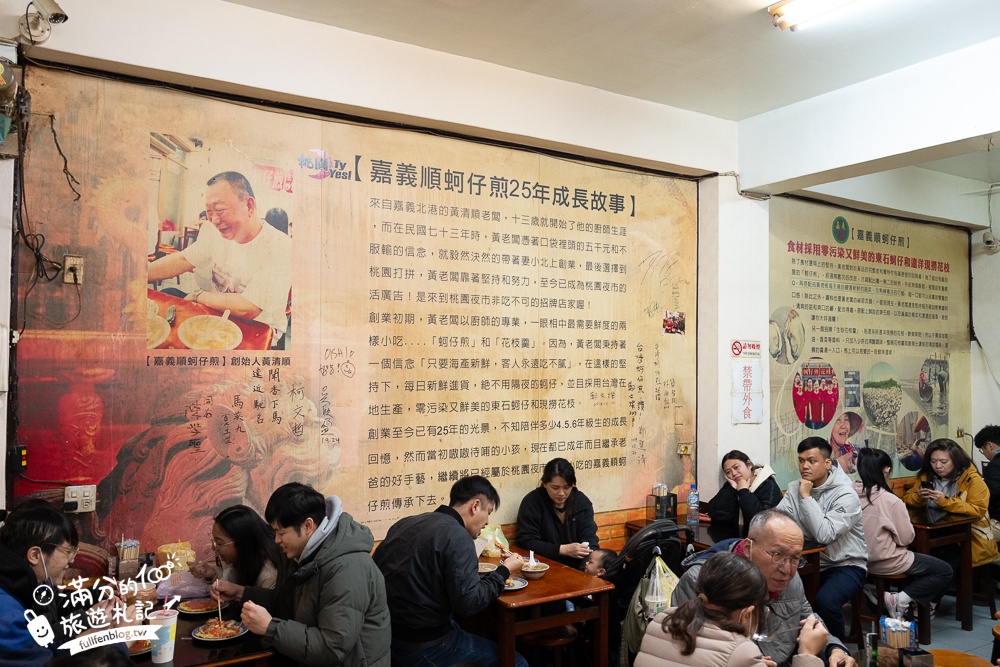 【2025桃園觀光夜市】最新營業時間&TOP10桃園夜市美食推薦.帶你吃吃遍整條街!