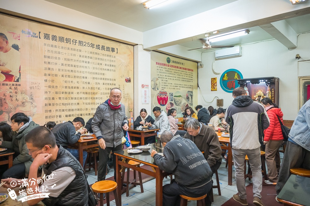 【2025桃園觀光夜市】最新營業時間&TOP10桃園夜市美食推薦.帶你吃吃遍整條街!
