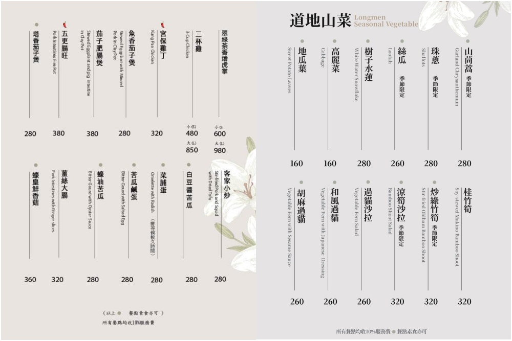 台北【貓空龍門客棧】貓空景觀餐廳推薦.必吃鐵觀音刈包夾控肉,飽覽台北101城市美景吃美食好享受!