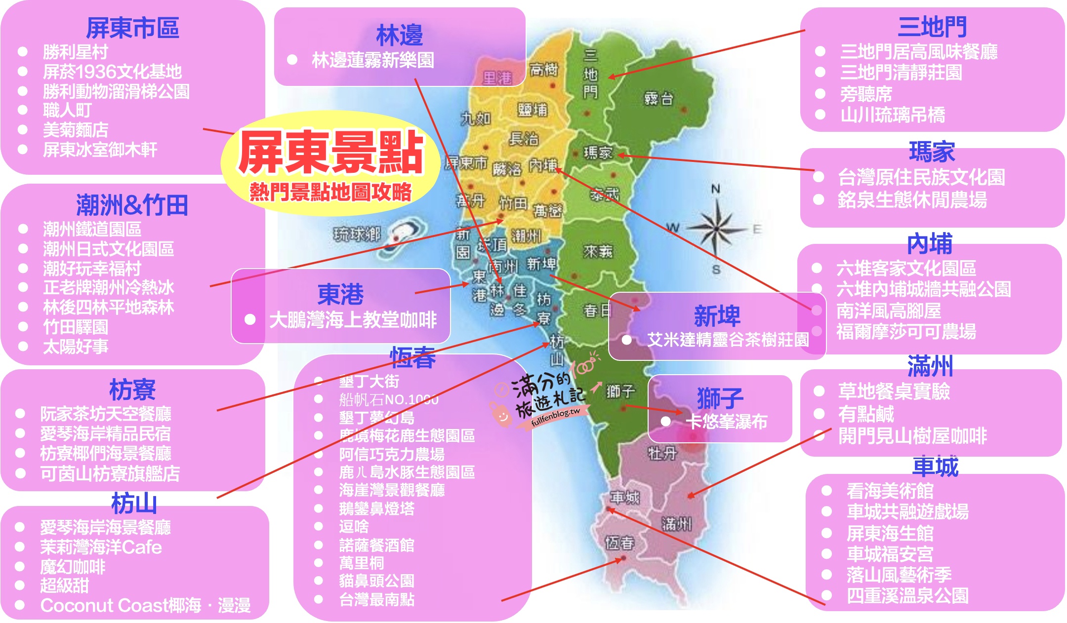 【2025屏東最新景點懶人包】TOP100個屏東景點推薦,屏東親子必去景點一日遊！最強屏東景點地圖玩樂攻略!