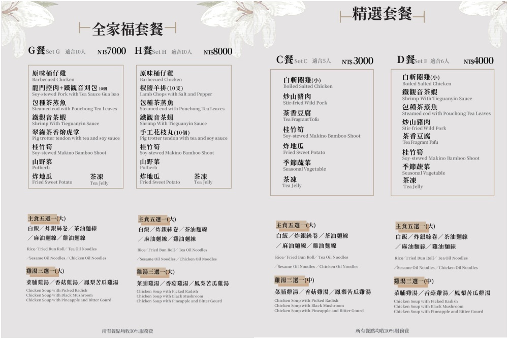台北【貓空龍門客棧】貓空景觀餐廳推薦.必吃鐵觀音刈包夾控肉,飽覽台北101城市美景吃美食好享受!