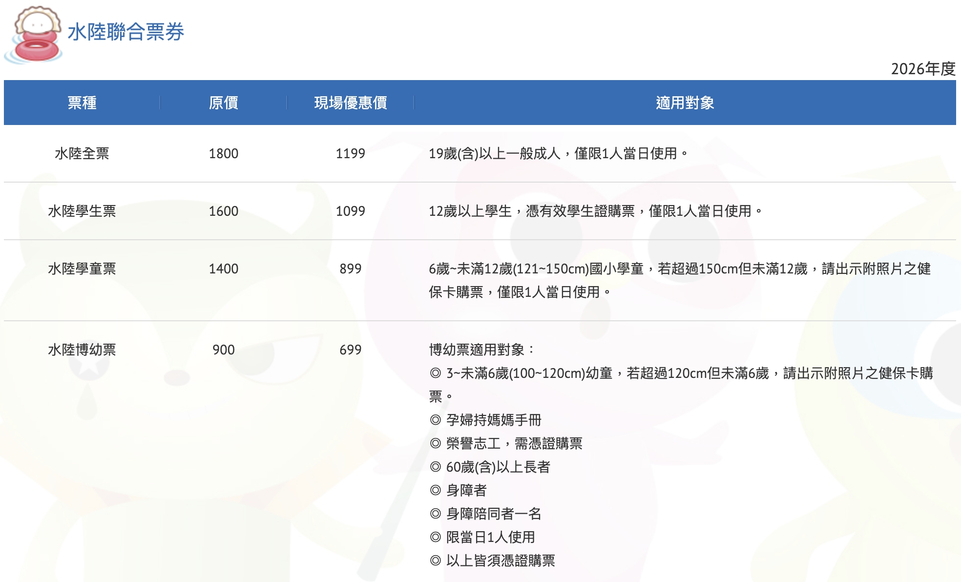 【2026麗寶樂園馬拉灣玩水全攻略】最新門票資訊.台中最強親子玩水樂園.馬拉灣設施攻略,大人小孩都好玩!
