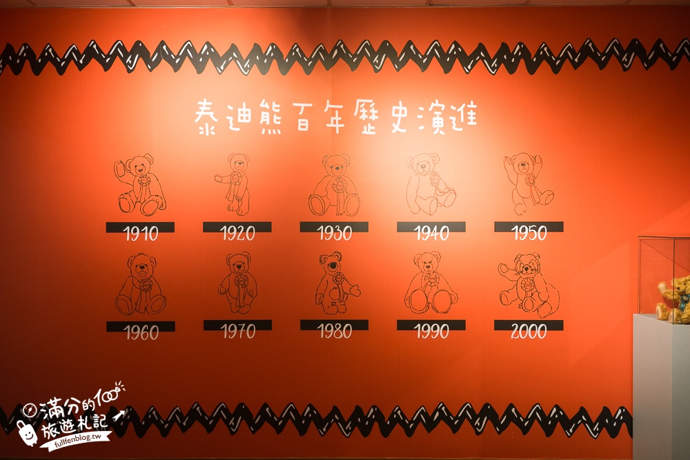 桃園【小熊博物館4.0】龍潭最新親子室內景點.泰迪熊主題館,小熊手作DIY,全新場景跟著小熊環遊世界!