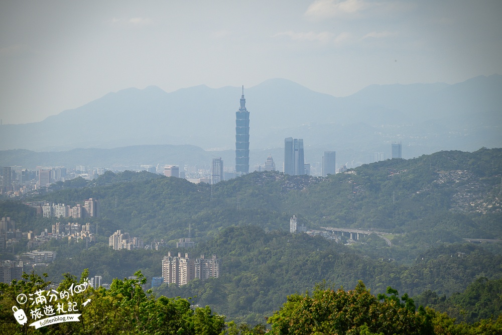 台北【貓空龍門客棧】貓空景觀餐廳推薦.必吃鐵觀音刈包夾控肉,飽覽台北101城市美景吃美食好享受!