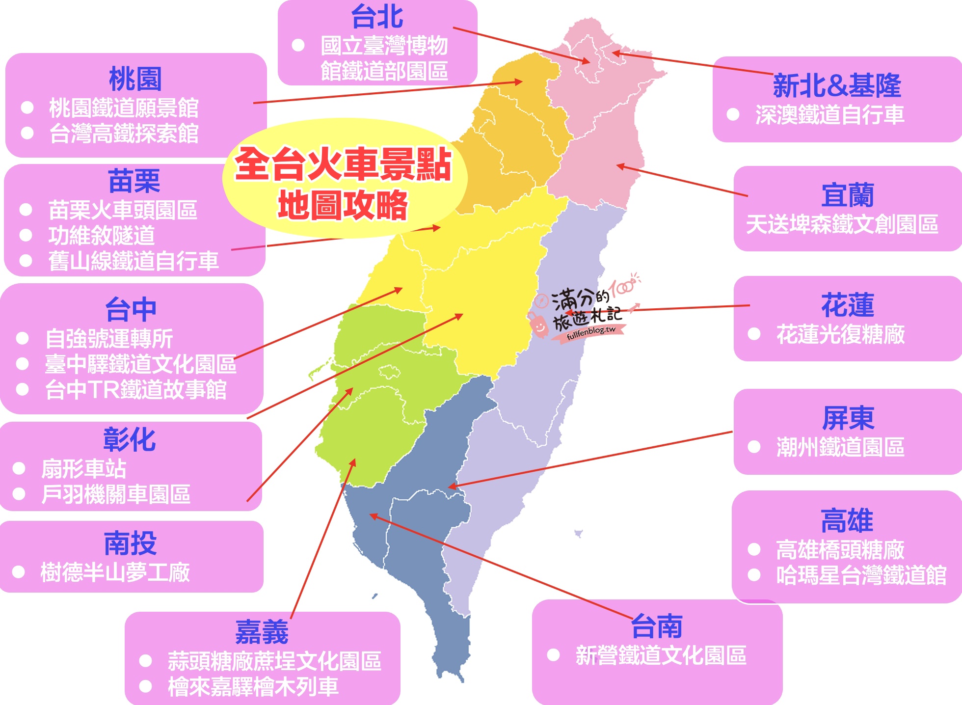 【2025全台火車景點懶人包】火車迷必訪～TOP18火車主題園區.搭小火車.鐵道博物館探索.小朋友玩到不想回家!