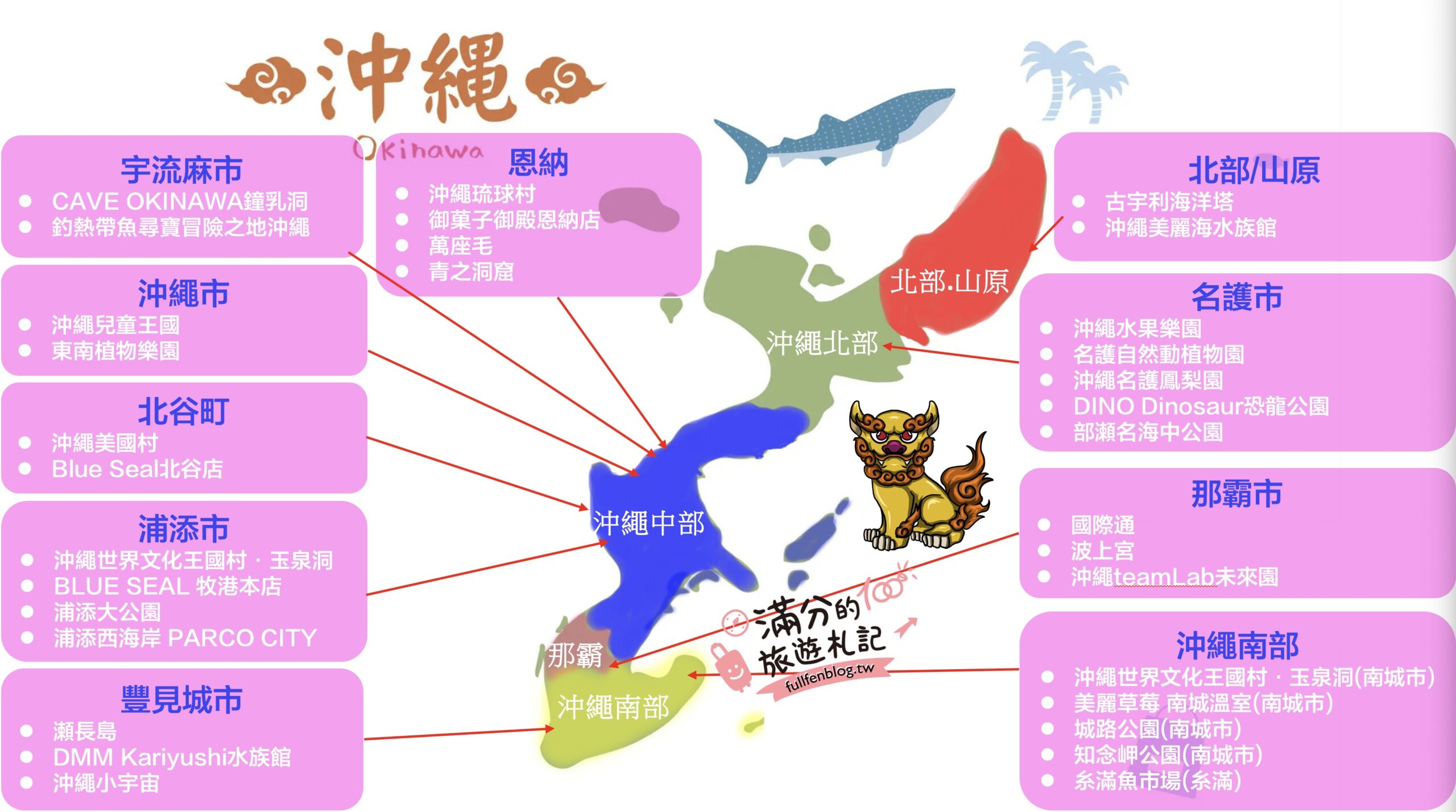 【2025沖繩景點懶人包】TOP35沖繩景點&沖繩美食&沖繩伴手禮推薦&沖繩租車攻略,拎包就能玩,沖繩親子景點吃喝玩樂!