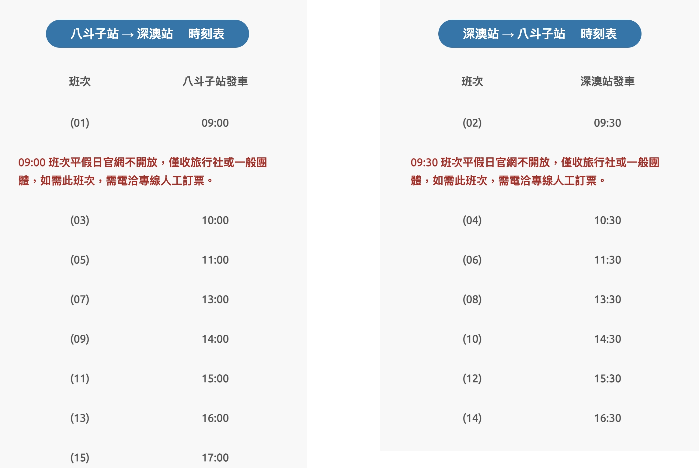 【2025深澳鐵道自行車搭乘攻略】八斗子景點必搭河豚列車.拍豆腐君.象鼻君.穿越夢幻星空隧道,北海岸順遊景點攻略!